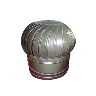 Ventilátor výfukového mäsa